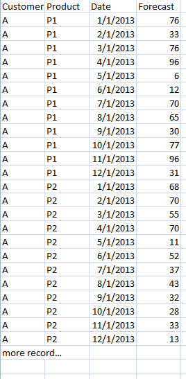 Crosstab Figure2.PNG